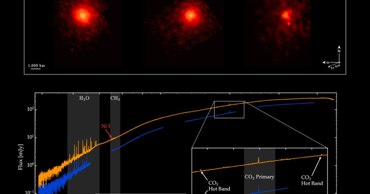 Imagen MIRI en infrarrojo medio del Webb de la NASA del cometa interestelar 3I/ATLAS mostrando contornos de vapor de agua, dióxido de carbono y metano alrededor del núcleo del cometa.
